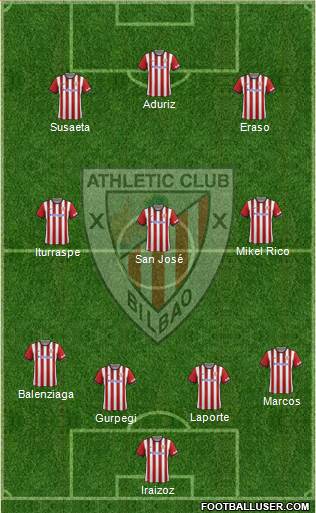 Athletic Club Formation 2015