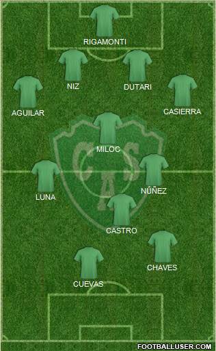 Sarmiento de Junín Formation 2015