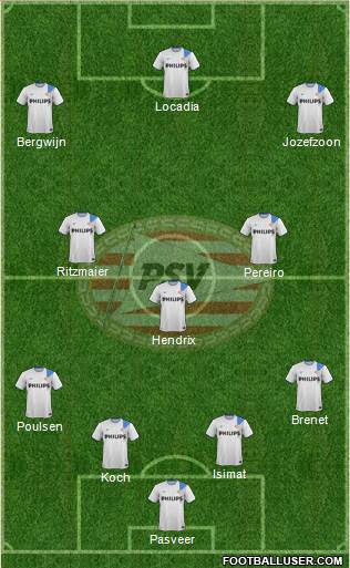 PSV Formation 2015