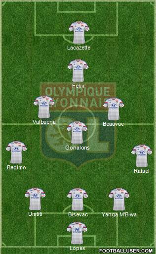Olympique Lyonnais Formation 2015