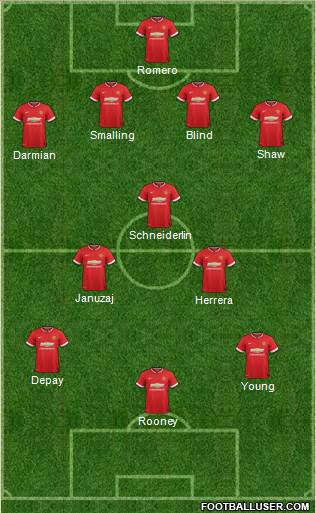 Manchester United Formation 2015