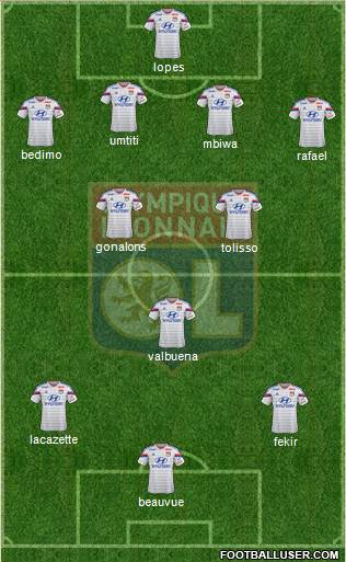 Olympique Lyonnais Formation 2015