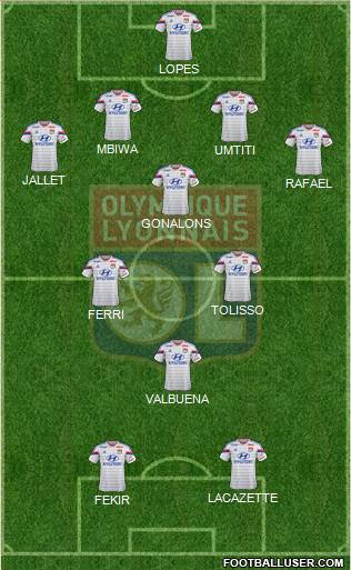 Olympique Lyonnais Formation 2015