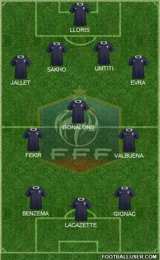 France Formation 2015