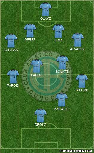 Belgrano de Córdoba Formation 2015