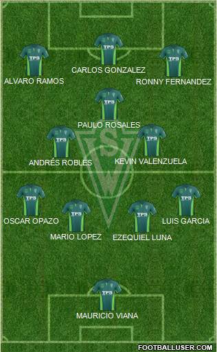 CD Santiago Wanderers S.A.D.P. Formation 2015