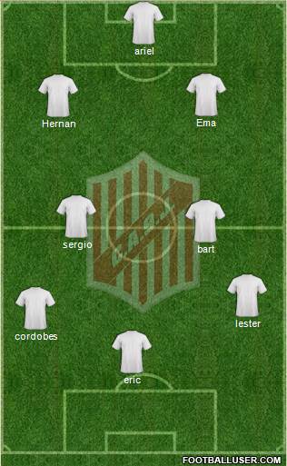9 de Julio Formation 2015