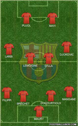 F.C. Barcelona B Formation 2015