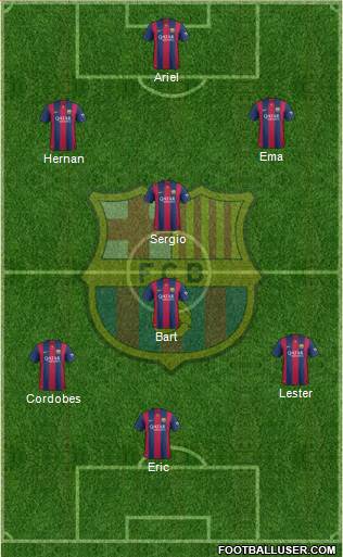 F.C. Barcelona Formation 2015