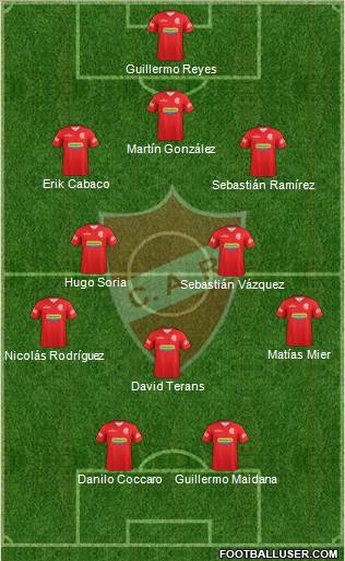 Club Atlético Rentistas Formation 2015