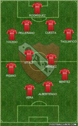 Independiente Formation 2015