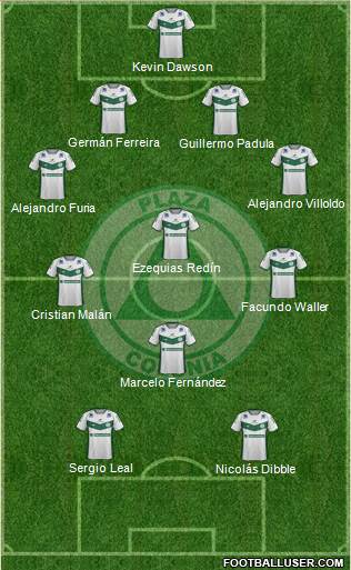 Club Plaza Colonia Formation 2015