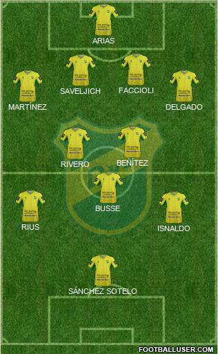 Defensa y Justicia Formation 2015