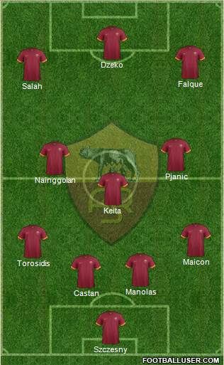 AS Roma Formation 2015
