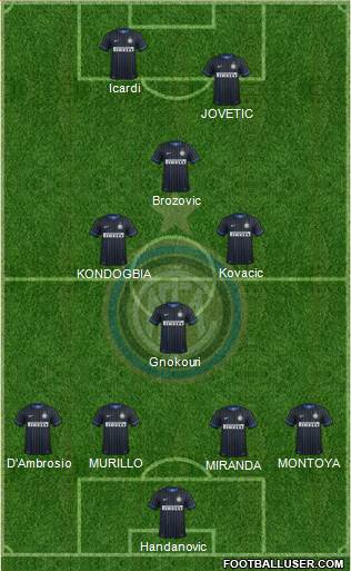 F.C. Internazionale Formation 2015