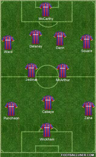 Crystal Palace Formation 2015