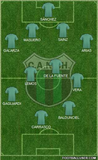 Nueva Chicago Formation 2015