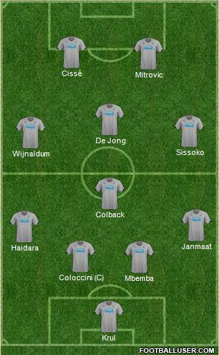 Newcastle United Formation 2015