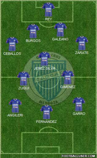 Godoy Cruz Antonio Tomba Formation 2015