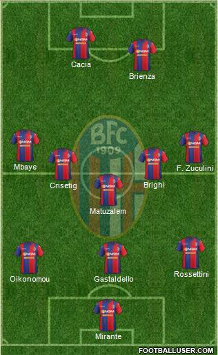 Bologna Formation 2015
