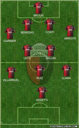 Colón de Santa Fe Formation 2015