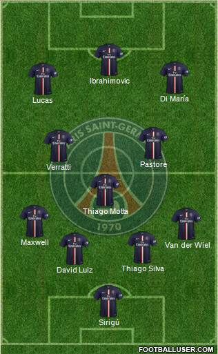 Paris Saint-Germain Formation 2015