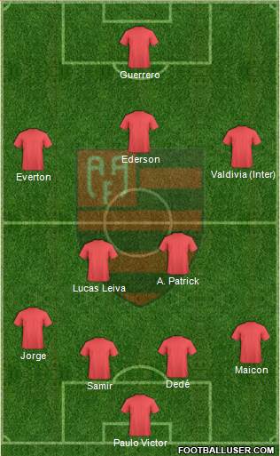 AA Flamengo Formation 2015