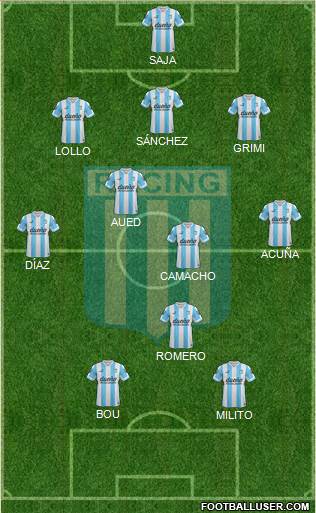Racing Club Formation 2015