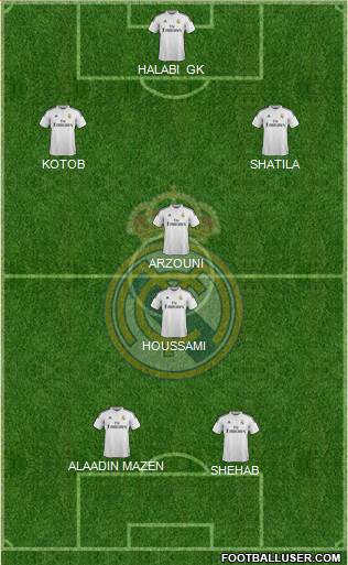 Real Madrid C.F. Formation 2015