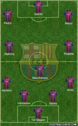 F.C. Barcelona Formation 2015