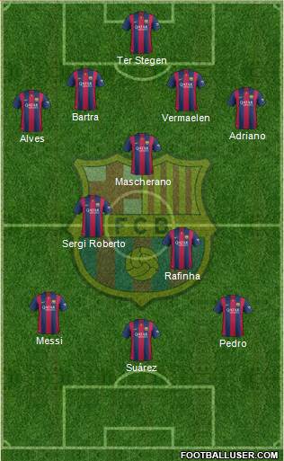 F.C. Barcelona Formation 2015