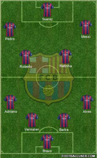 F.C. Barcelona Formation 2015