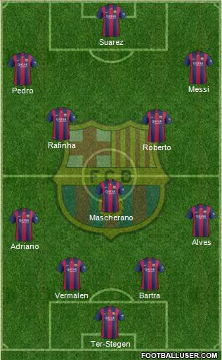 F.C. Barcelona Formation 2015