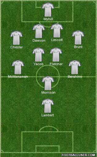 West Bromwich Albion Formation 2015