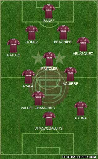 Lanús Formation 2015