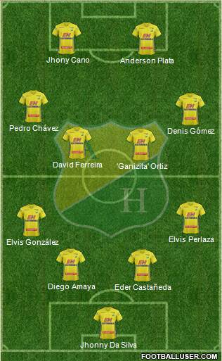CD Atlético Huila Formation 2015