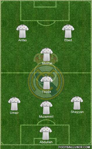Real Madrid C.F. Formation 2015