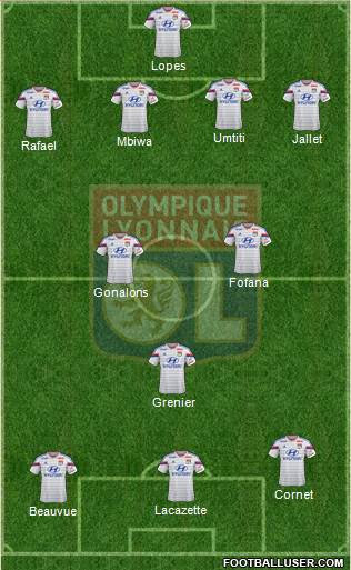 Olympique Lyonnais Formation 2015