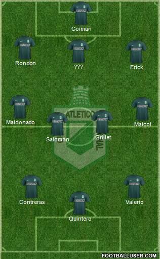CDC Atlético Nacional Formation 2015