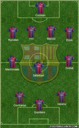F.C. Barcelona Formation 2015