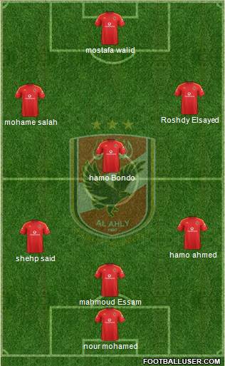 Al-Ahly Sporting Club Formation 2015