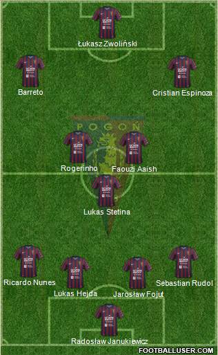 Pogon Szczecin Formation 2015