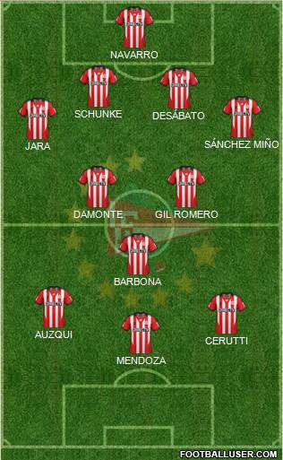 Estudiantes de La Plata Formation 2015