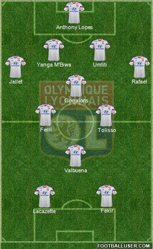 Olympique Lyonnais Formation 2015