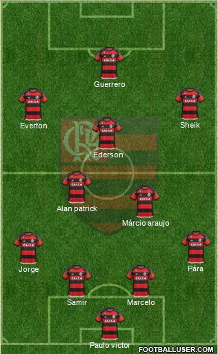 CR Flamengo Formation 2015