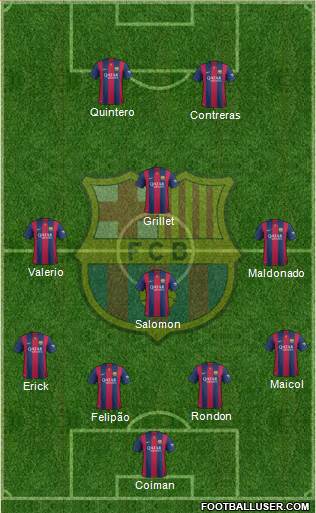 F.C. Barcelona Formation 2015
