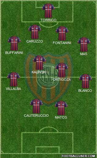 San Lorenzo de Almagro Formation 2015