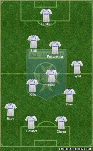 A.J. Auxerre Formation 2015