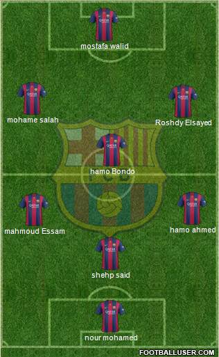 F.C. Barcelona B Formation 2015