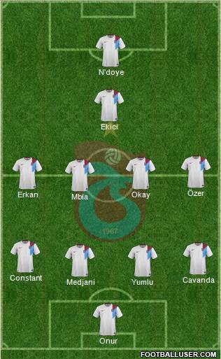 Trabzonspor Formation 2015